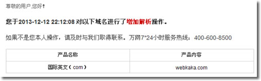 萬(wàn)網(wǎng)域名解析監(jiān)控