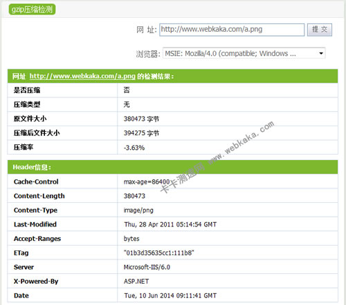 png圖片的gzip壓縮率竟然為負數(shù)