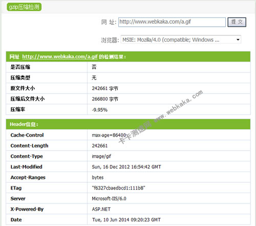 gif圖片的gzip壓縮率為負數(shù)