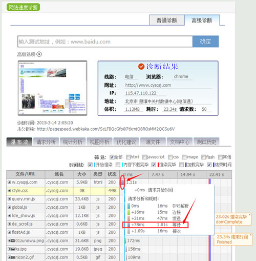 網(wǎng)站打開(kāi)等待時(shí)間