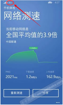 3G網(wǎng)絡符號：H