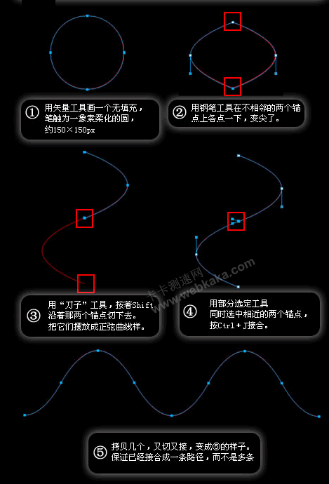 Fireworks畫弦曲線的方法