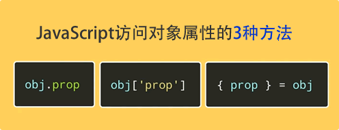 JavaScript訪問對(duì)象屬性的3種方法