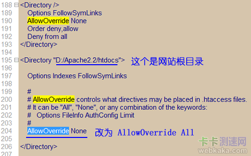 設置 AllowOverride