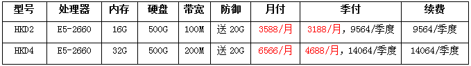 香港大帶寬服務(wù)器