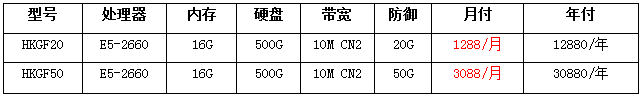 香港高防服務(wù)器