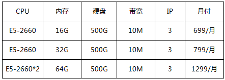 香港/新加坡CN2服務(wù)器