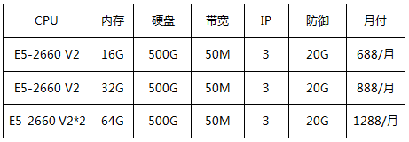 美國(guó)CN2服務(wù)器