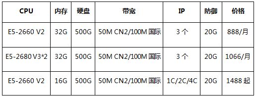 E5系列美國爆款服務(wù)器，雙節(jié)大促低至2.6折