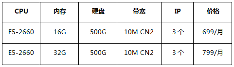 E5系列新加坡爆款服務(wù)器，雙節(jié)大促低至2.6折